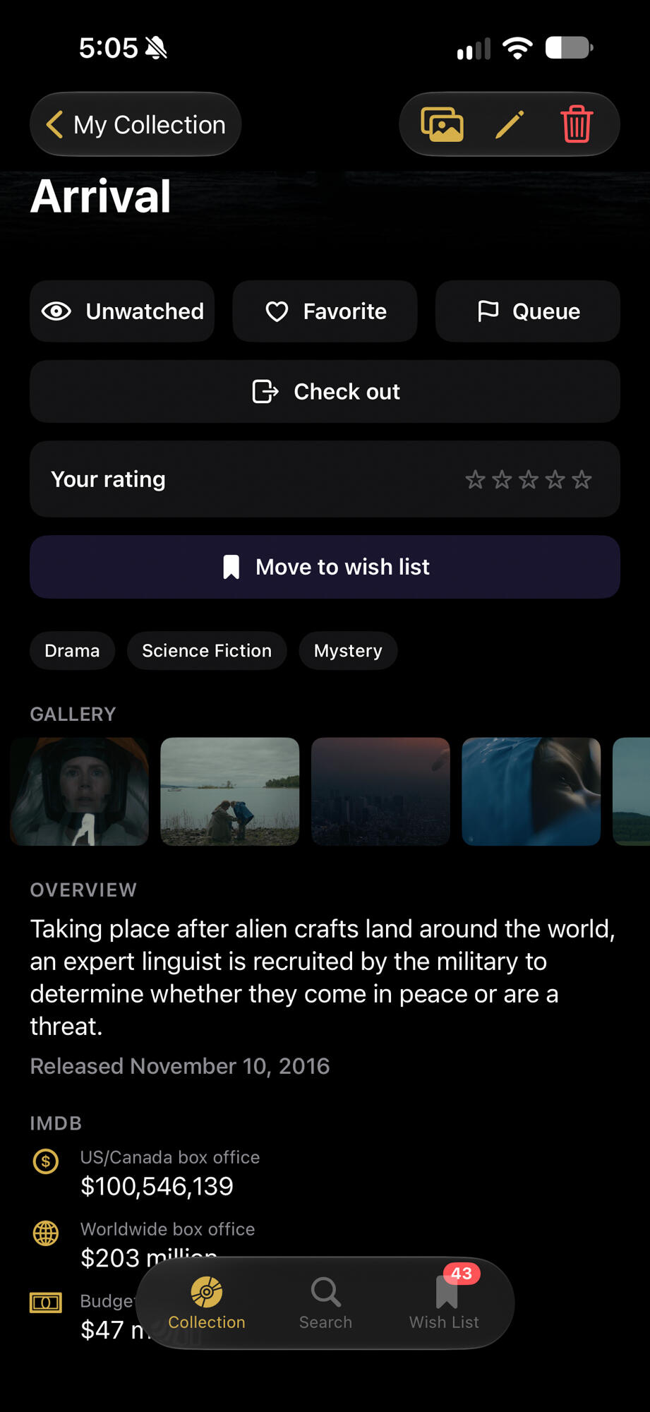 Gallery, Overview, and Box Office Info